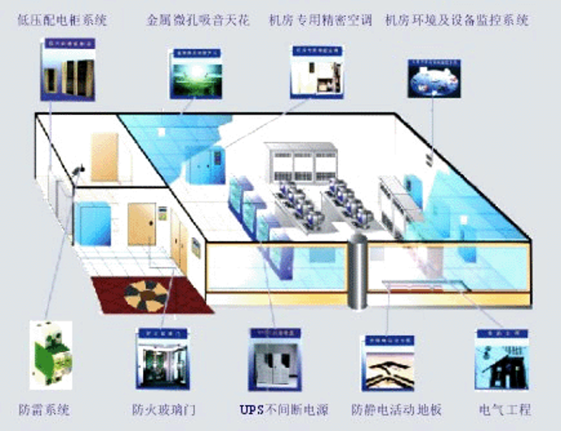 企业信息化建设：从传统到智能的蜕变