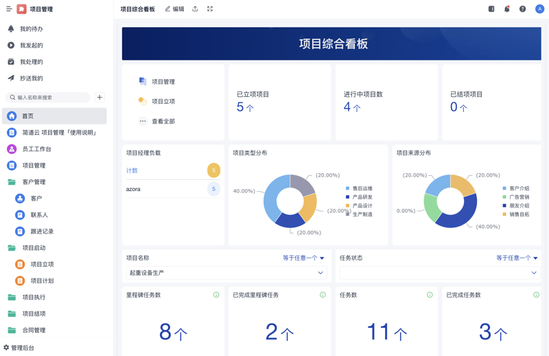 随着政策的调整，许多企业面对系统集成资质取消这一变化。那么，这是否意味着系统集成领域将彻底告别资质评审？在新时代背景下，我们又该关注哪些方面呢？让我们一起探讨。