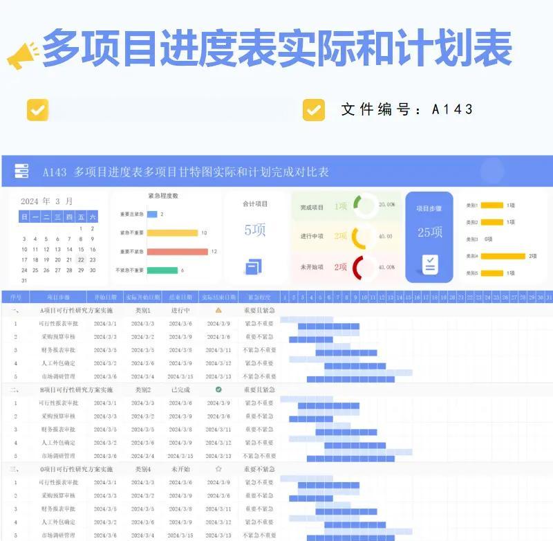 信息技术服务业包括的内容广泛，涵盖了从基础硬件到高级软件的各种服务。接下来，我们通过对比的方式逐一解析。