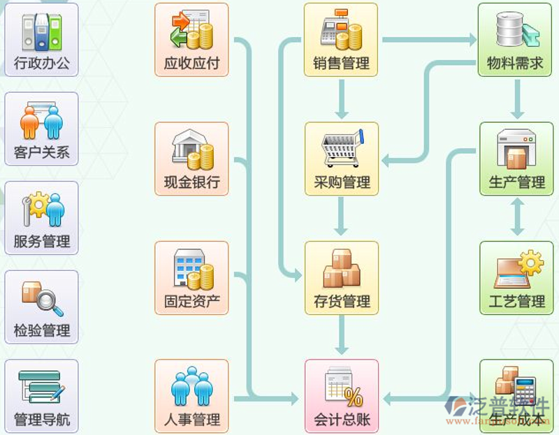 应用软件开发：打造高效智能的数字解决方案